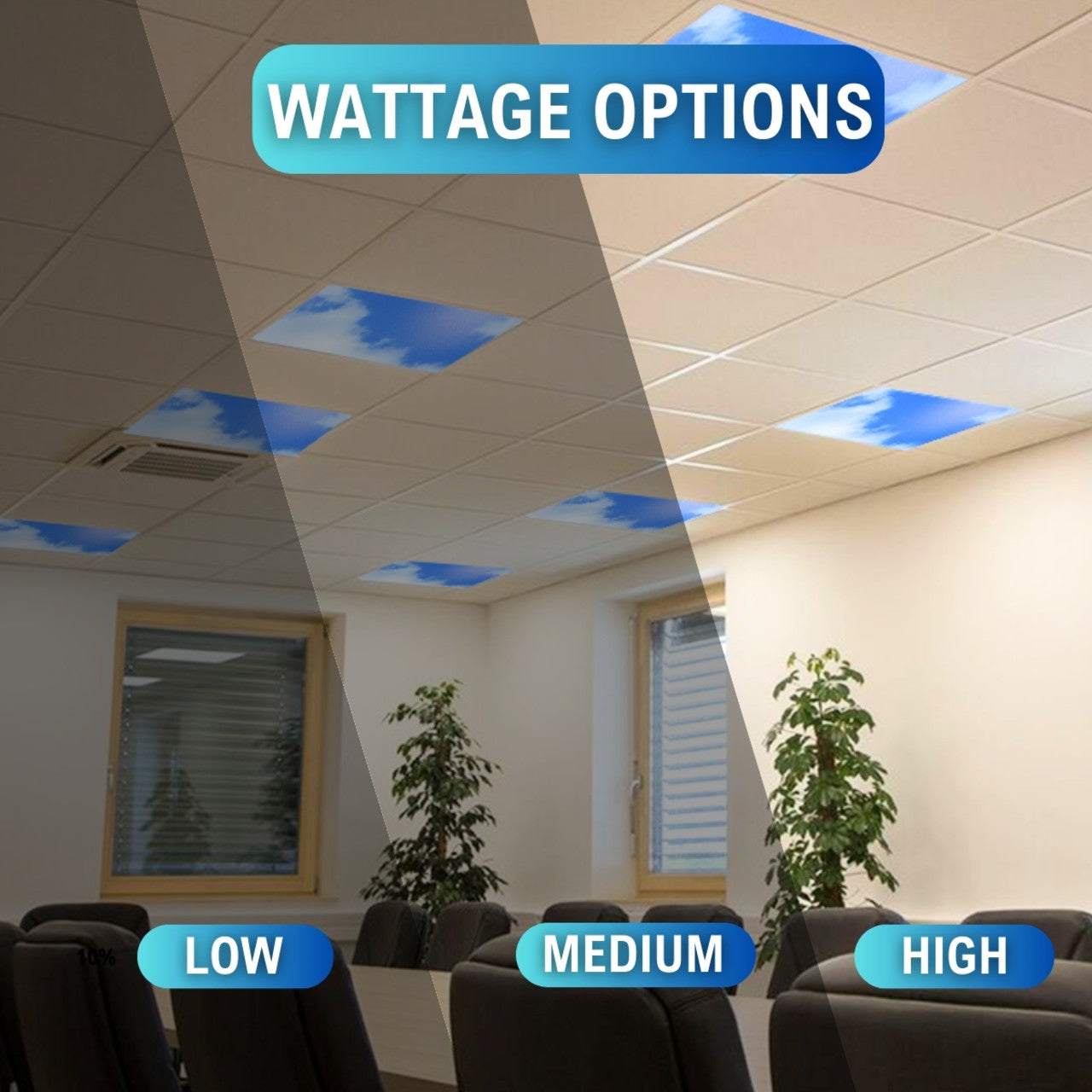 Case of 4 - 2x4 LED Flat Panel Light Cloud Design - Wattage Adjustable 20W/25W/30W/40W/50W - 5 Color Tunable  - LumeGen