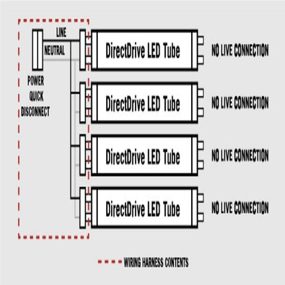 4-Lamp Wiring Harness for LED T8 Tubes Standard Socket by Keystone