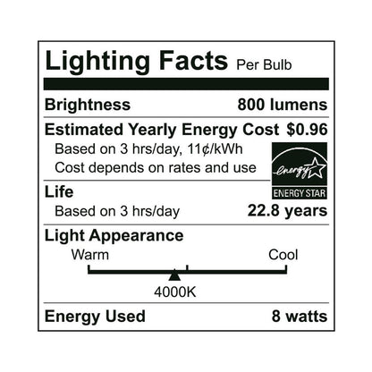 CASE OF 24 - LED A19 Bulb GU24 Base - 8W - 800 Lumens - Euri Lighting (12 Packs of 2 Bulbs)