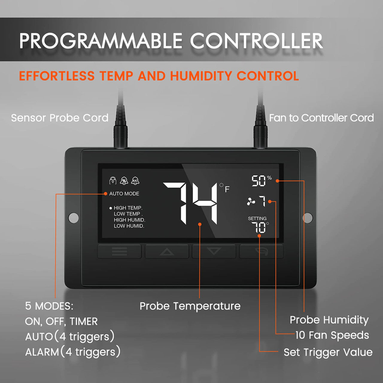 4in. Speed & Humidity Controlled Inline Duct Fan - Spider Farmer