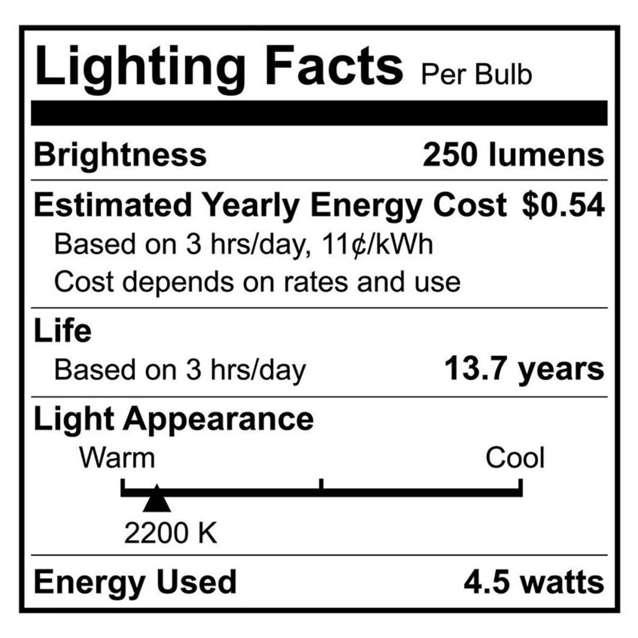 LED G25 Filament Bulb - 4.5W - 250 Lumens - 2200K - Amber Glass - Euri Lighting