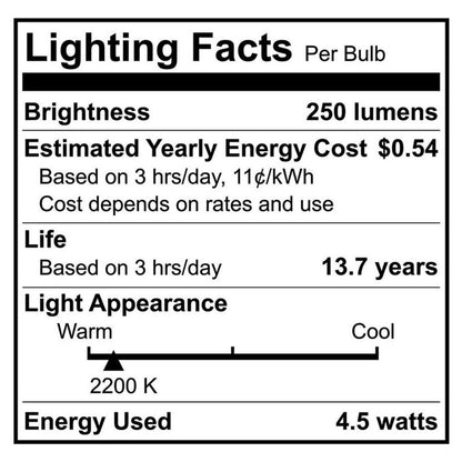 LED G25 Filament Bulb - 4.5W - 250 Lumens - 2200K - Amber Glass - Euri Lighting