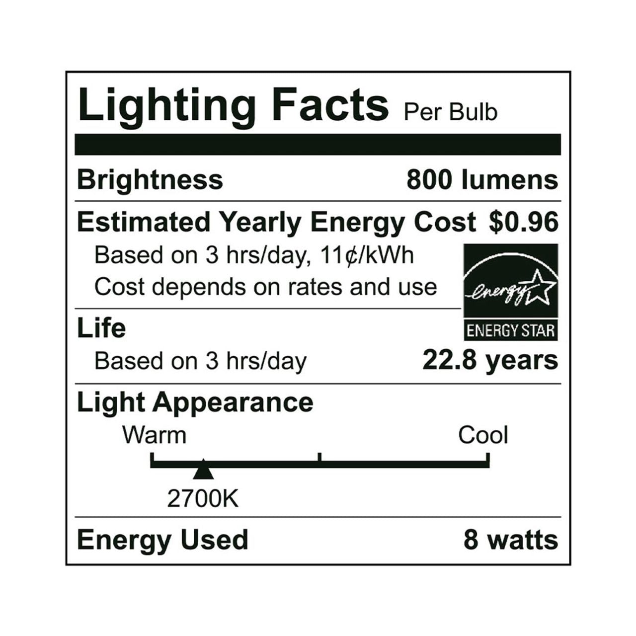 CASE OF 24 - LED A19 Bulb GU24 Base - 8W - 800 Lumens - Euri Lighting (12 Packs of 2 Bulbs)