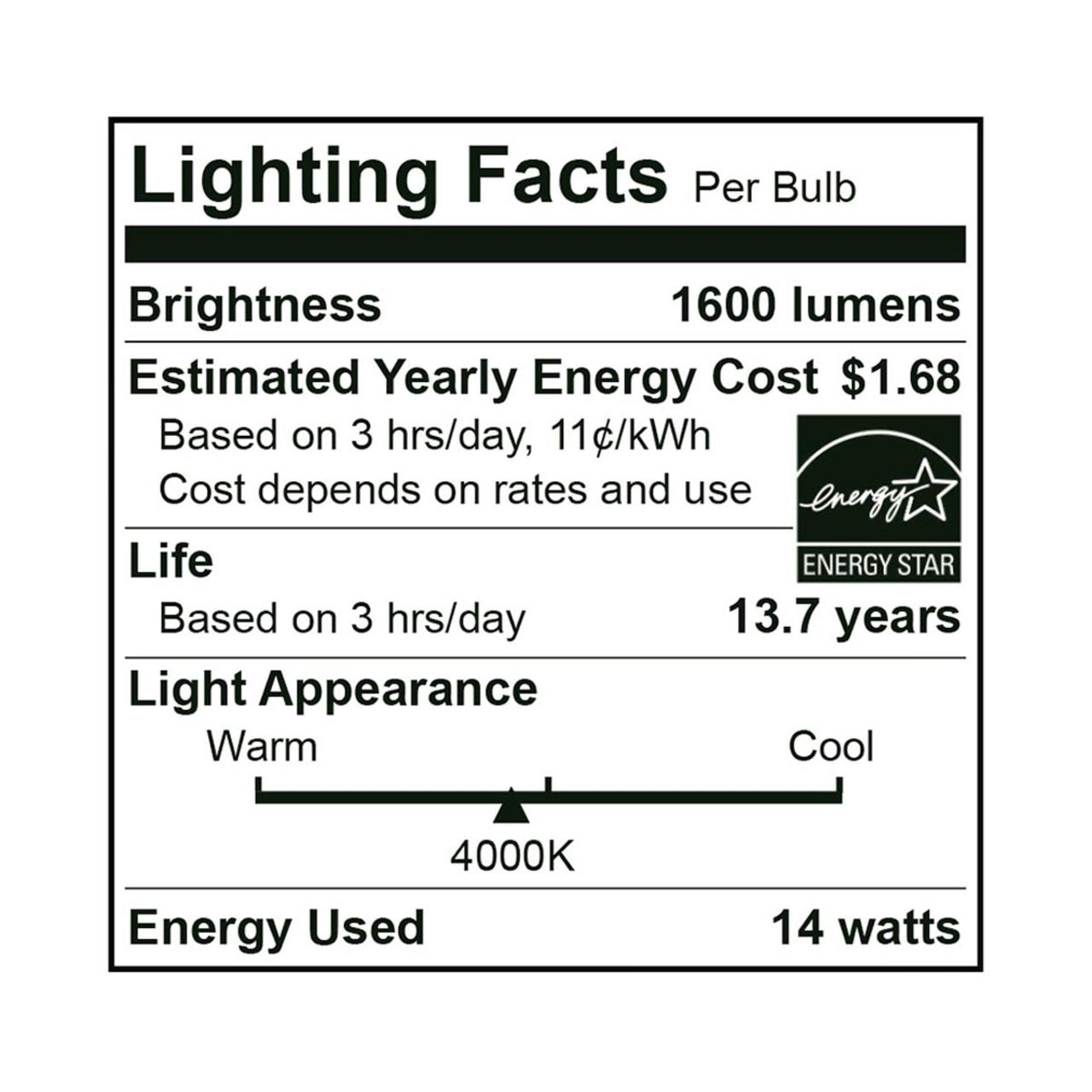 LED A19 High Output Bulb - 14W - 1600 Lumens - GU24 Base - Euri Lighting