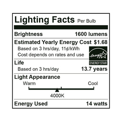 LED A19 High Output Bulb - 14W - 1600 Lumens - GU24 Base - Euri Lighting