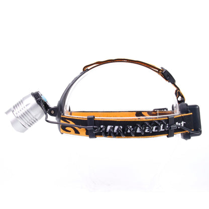 Rugged Blue 3W LED Rechargeable Headlamp - 180 Lumens