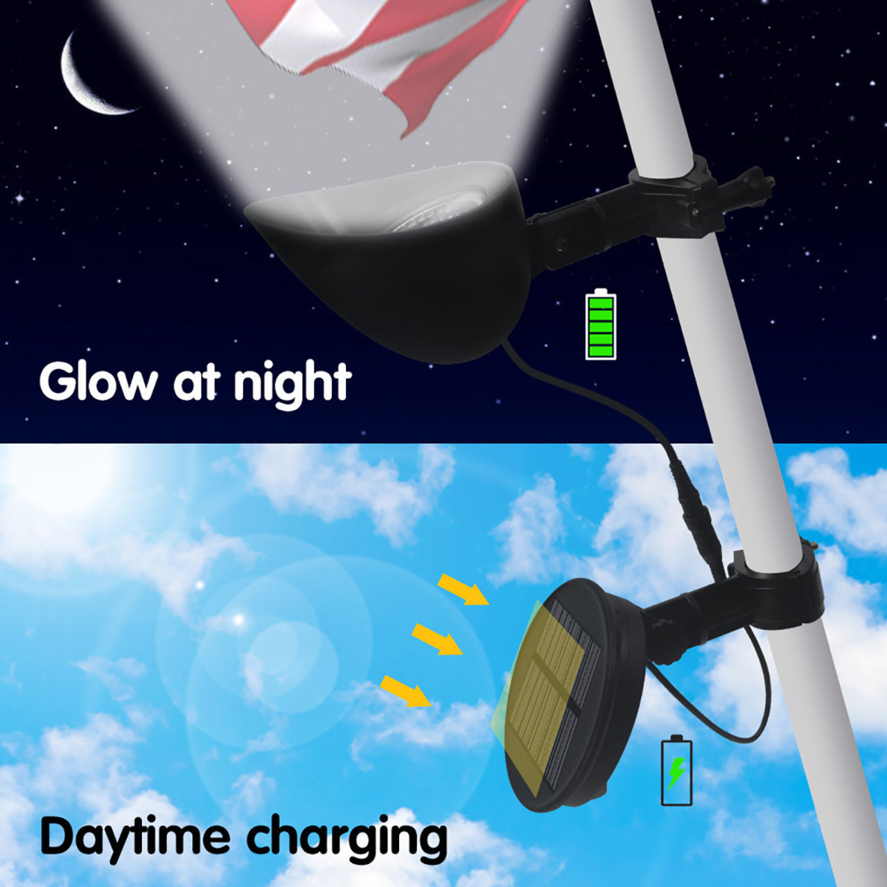 Solar LED Micro Flagpole Light - 300 Lumens - LumeGen