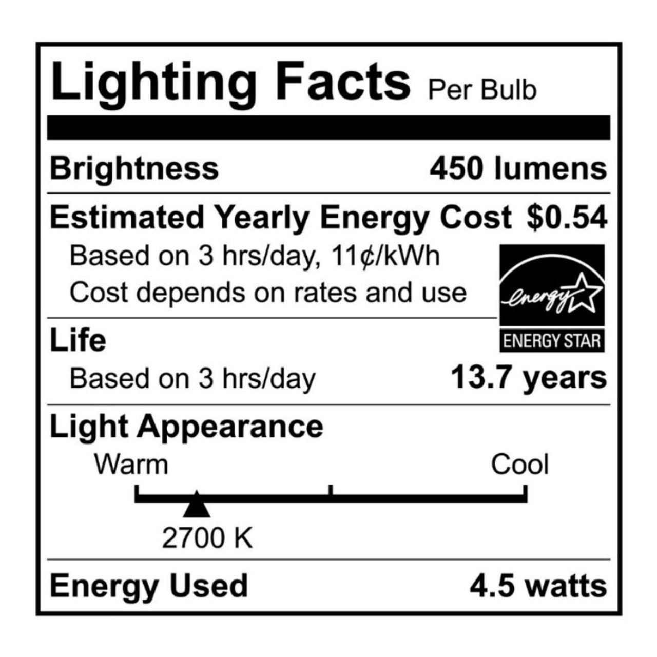 4-Pack LED A15 Filament Bulb - 4.5W - 450 Lumens - Euri Lighting