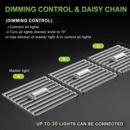 LED Scalable Full Spectrum Indoor Grow Light - 1000W - Mars Hydro