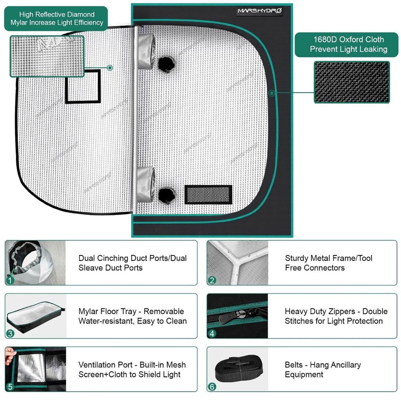 5ft. x 5ft. x 6.5ft. Indoor Grow Tent - Mars Hydro